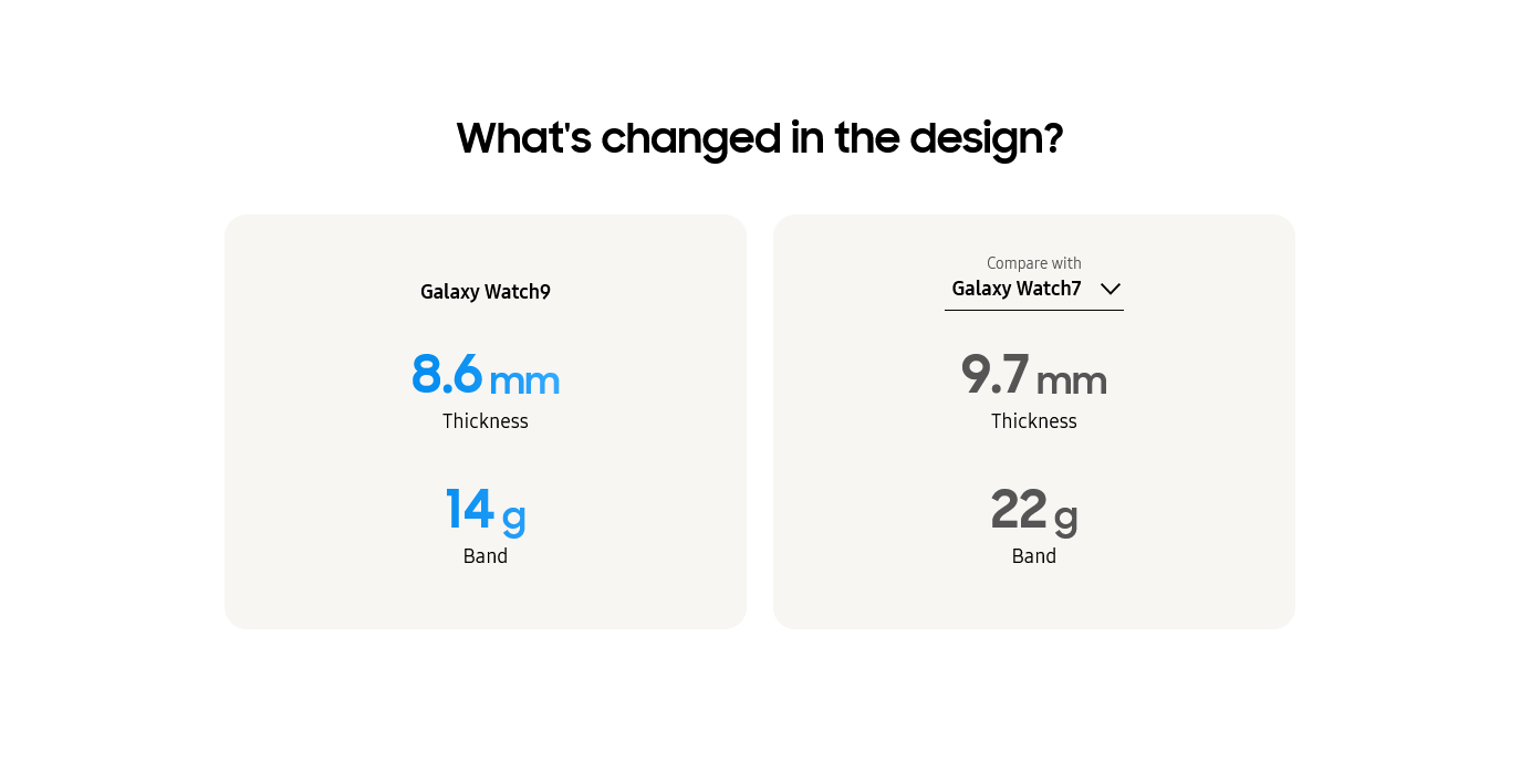 Samsung Galaxy Watch 9 | 44mm